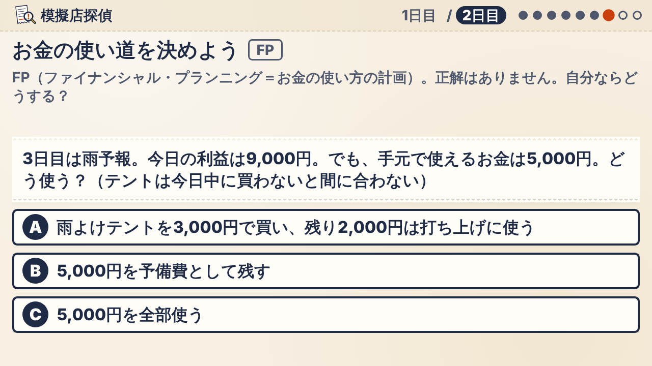 FPの選択の画面:A・B・Cの3つの使い道