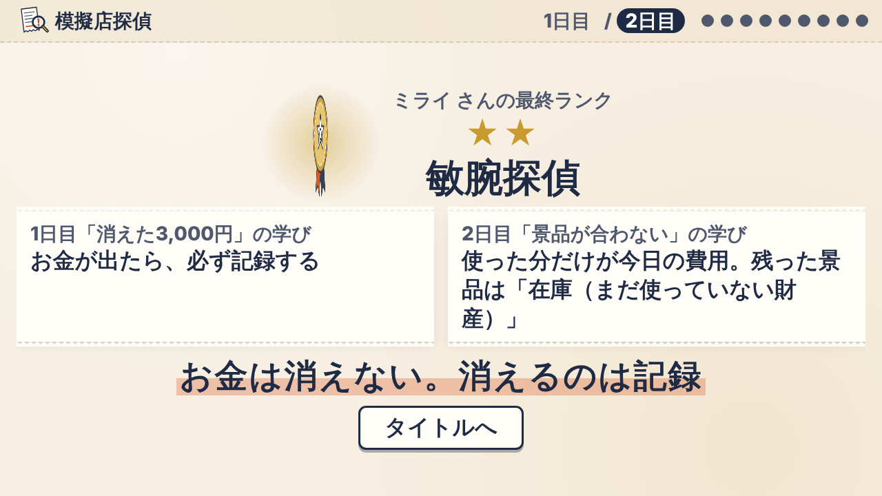 解決画面:「お金は消えない。消えるのは記録」のメッセージと最終ランク